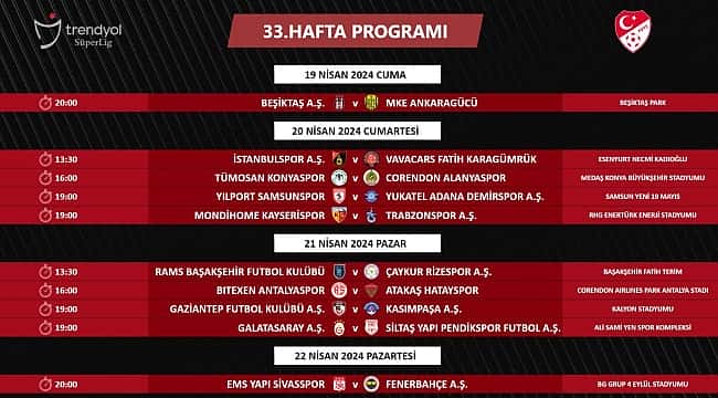 Trendyol Süper Lig'de 33.hafta programı açıklandı